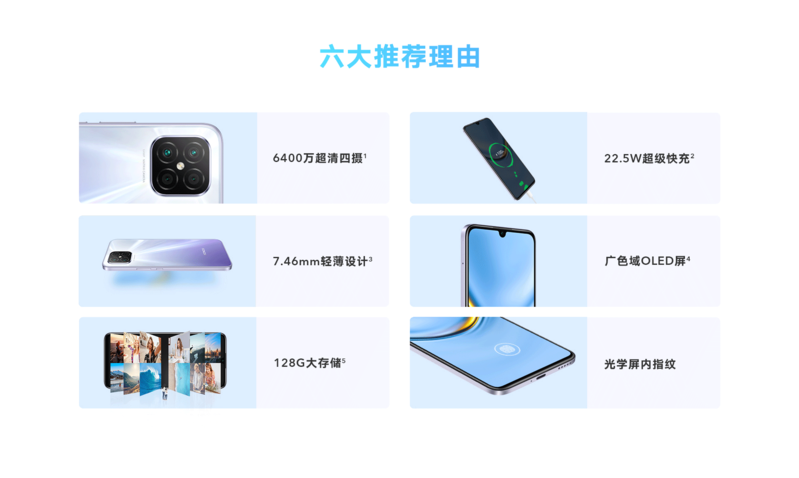 荣耀畅玩20 Pro 8GB+128GB 双卡 全网通版