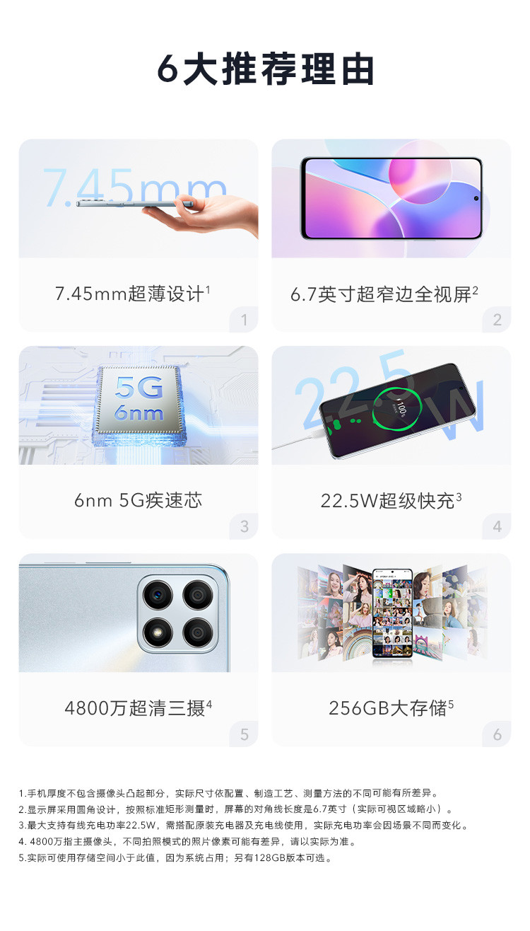 荣耀 X30i  双卡 全网通版