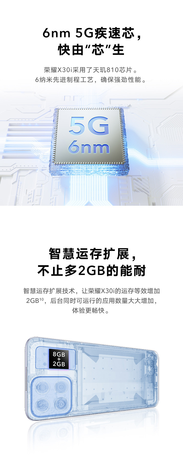 荣耀 X30i  双卡 全网通版