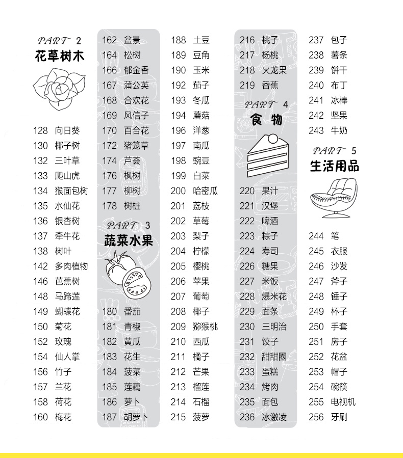 简笔画5000例一本就够 (文)