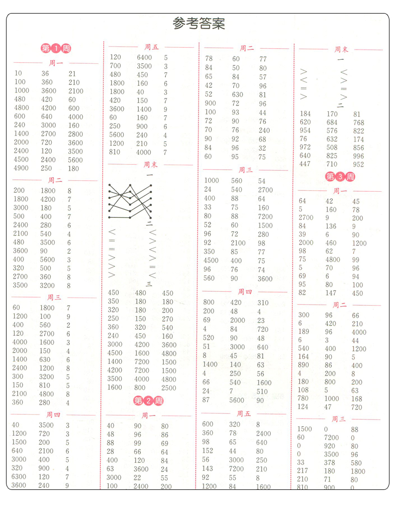 通城学典 sj版 2019秋小学数学计算能手3年级上册 苏教 江苏专用三年级上册