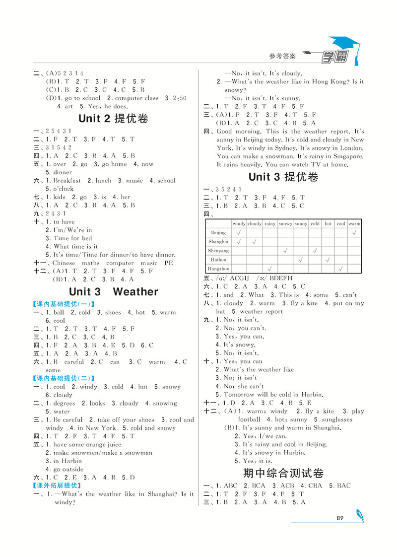 经纶学典 小学学霸 英语 四年级下 人教版RJ