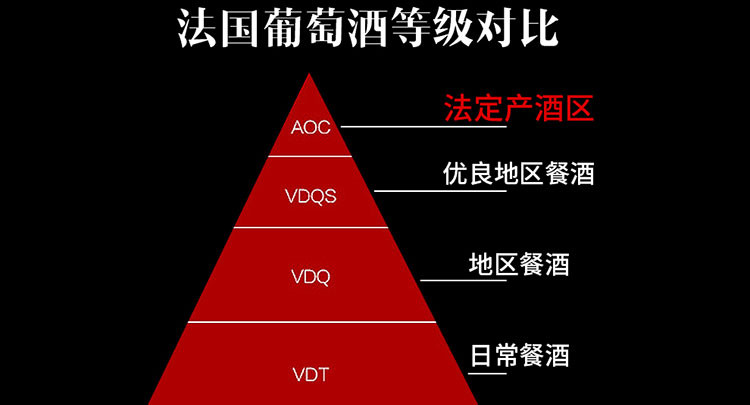 法国波尔多AOC拉撒百利威波尔多干红葡萄酒750ml木箱装