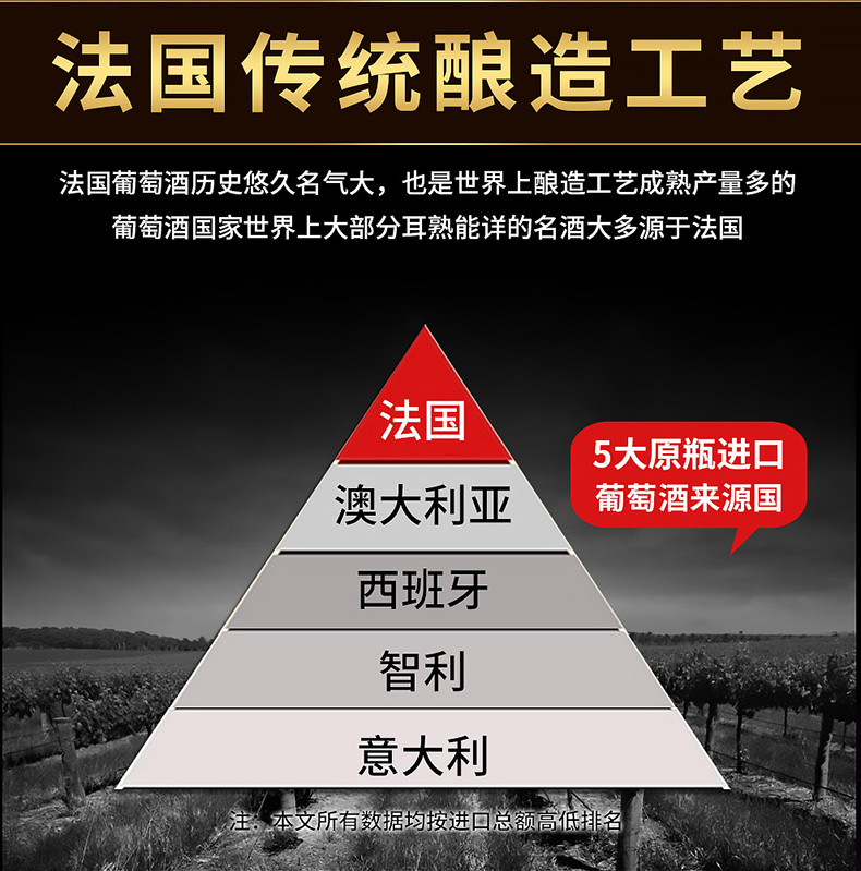 14度法国原装原瓶进口红酒拉撒菲珍藏干红葡萄酒750ml*2瓶送礼袋