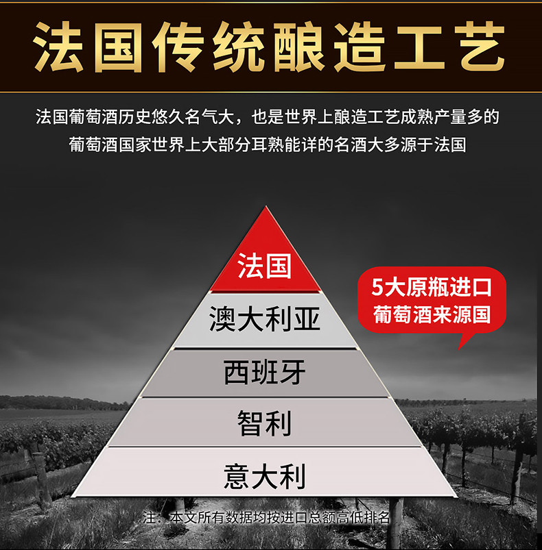 14度法国原瓶原装进口红酒 拉撒精选窖藏干红葡萄酒750ml*6瓶整箱装