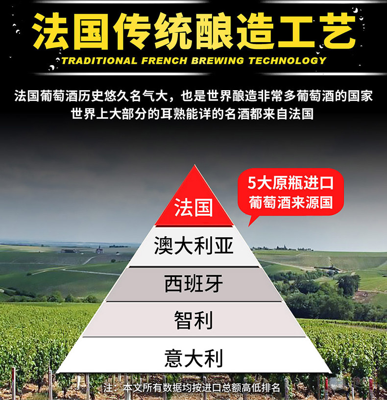 【买1赠1】法国原瓶原装进口红酒 拉撒圣爱比隆干红葡萄酒750ml单支