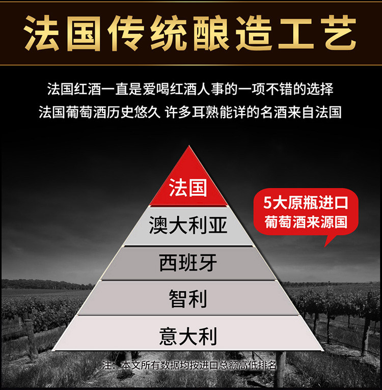 14度法国红酒 原瓶进口法国拉撒菲珍藏干红葡萄酒750ml*2瓶双支礼盒装