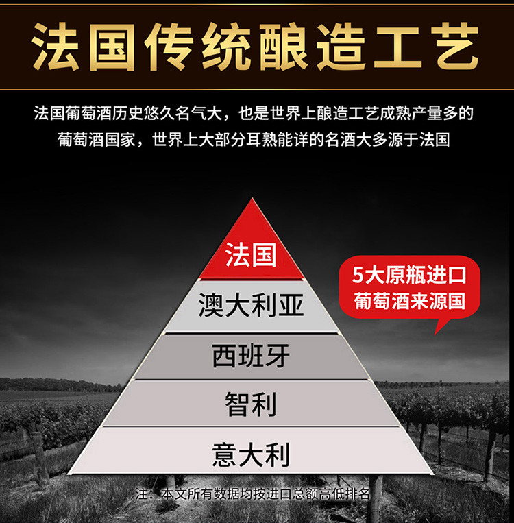 拉撒 14度法国原瓶进口红酒拉撒精选窖藏干红葡萄酒整箱全套酒具装750ml*6