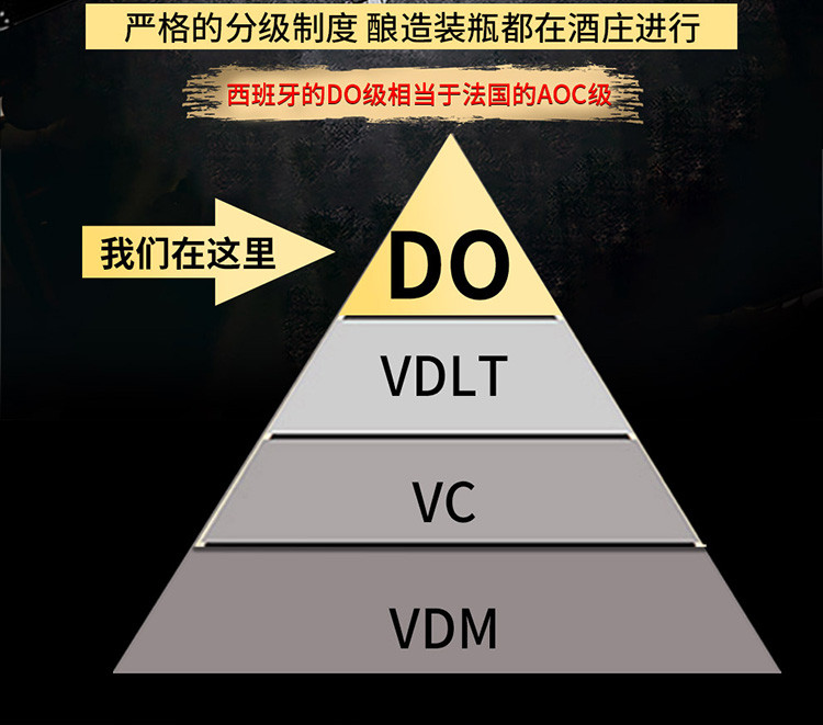 西班牙原装原瓶进口DO级红酒诺伯勒干红葡萄酒两支装750ml*2