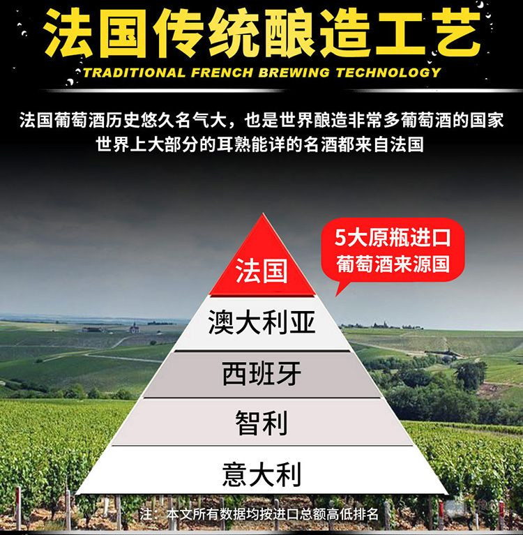 【送精美礼袋】法国原瓶进口红酒拉撒圣爱比隆干红葡萄酒750ml*4瓶送礼装