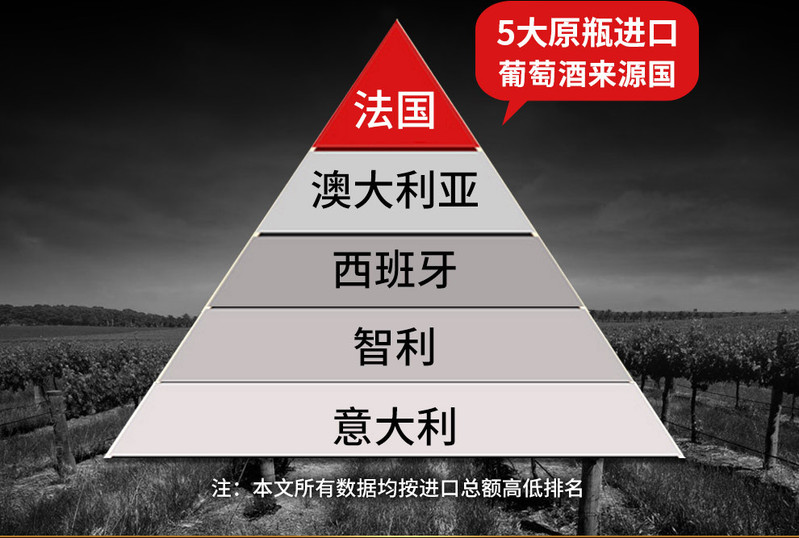 拉撒 【14度珍酿】法国原瓶原装进口红酒拉撒城堡干红葡萄酒750ml单支