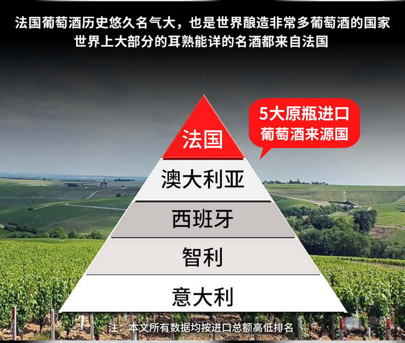 【买一箱送一箱】法国原瓶进口红酒拉撒圣爱比隆干红葡萄酒750ml*6瓶