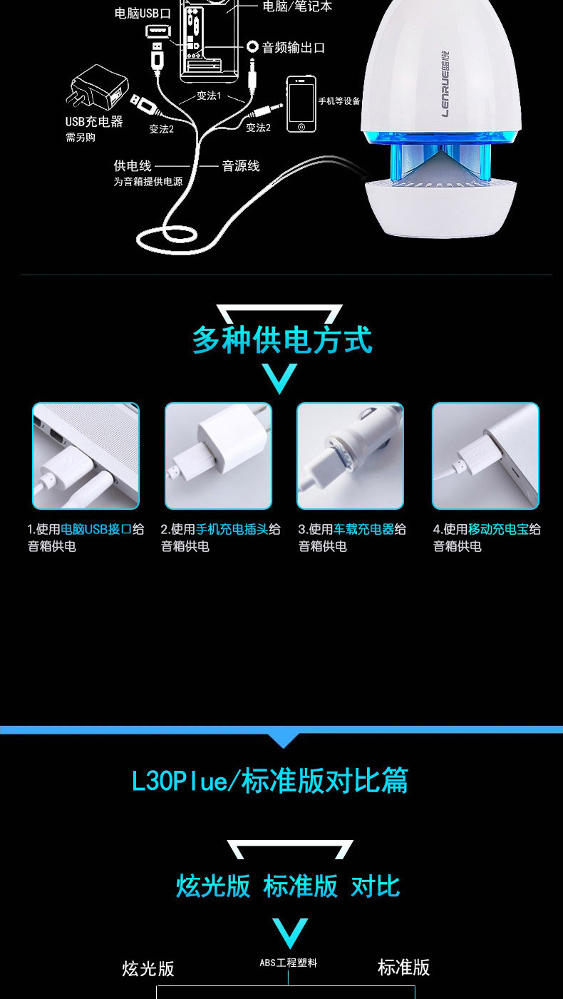  LEnRuE蓝悦 L30笔记本小音响台式电脑usb迷你音箱家用手机低音炮