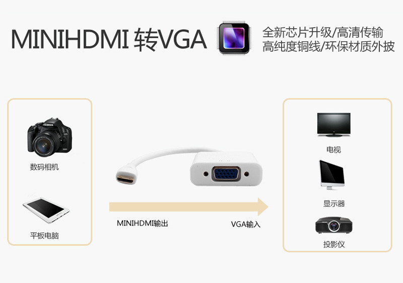 睿阜HDMI转VGA转换器