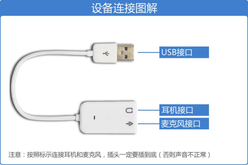 免驱USB声卡 外接声卡带线 USB耳机转换器 外置独立声卡