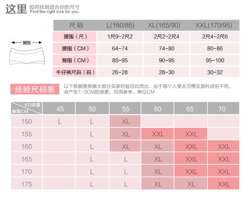 100%棉女士三角内裤2条内裤女锦依偎纯棉性感提臀内裤女中腰混色2条装