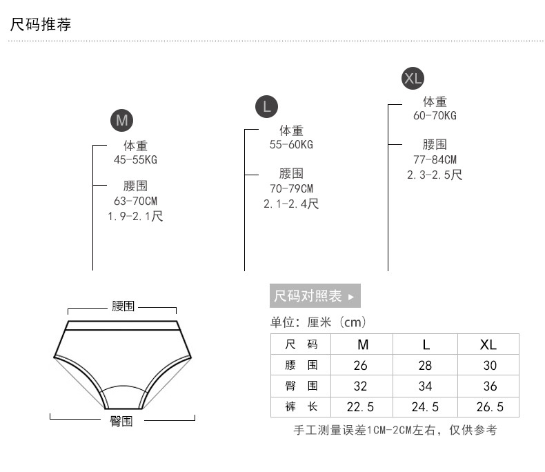 买一 送一条女士内裤锦依偎内裤女纯棉高腰女士内裤4条礼盒装