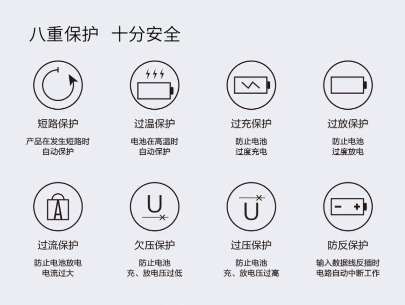 南孚晓加NF-X35高频装迷你便携小巧充电宝 可爱移动电源快充