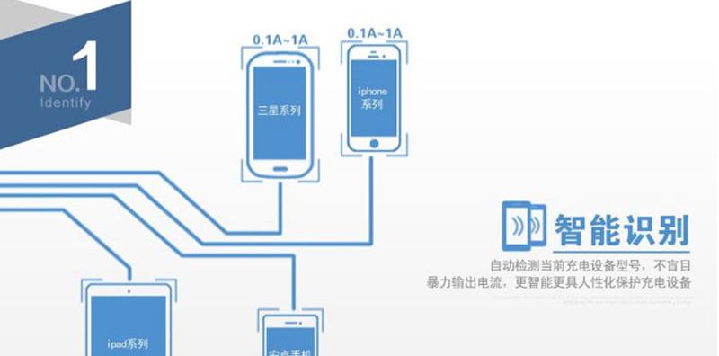 包邮得力3740移动电源 手机通用充电宝 充电器 颜色随机发