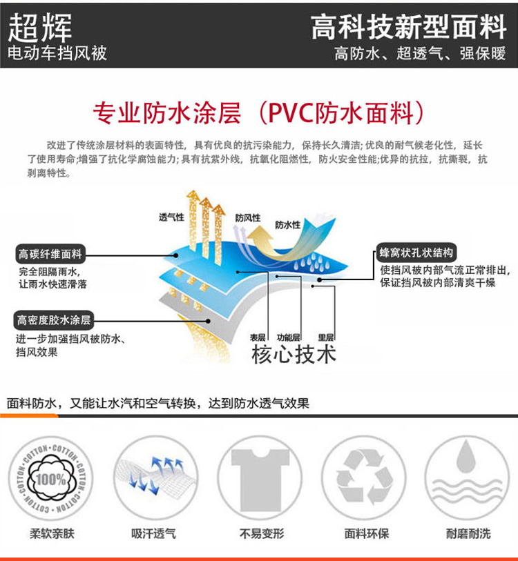 冬季保暖棉帆布电瓶摩托车护手防水把套 颜色随机发