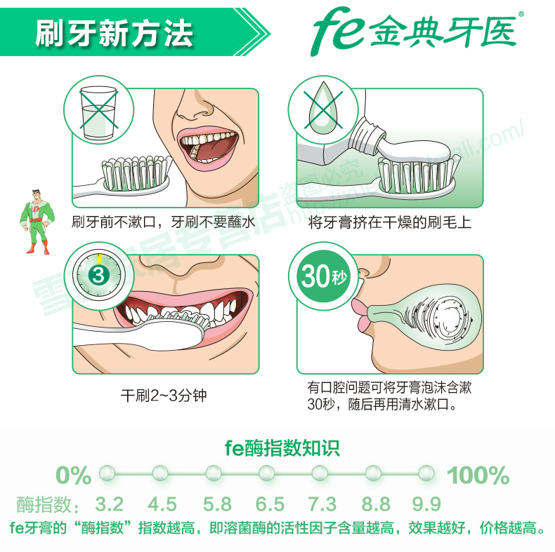 fe金典牙医生物酶炫白固齿早晚牙膏赠90g酶指数6.8 改善牙龈出血