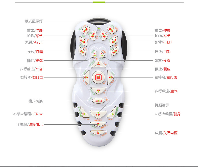 锋源智能遥控机器人 语音对话机器人早教儿童益智玩具