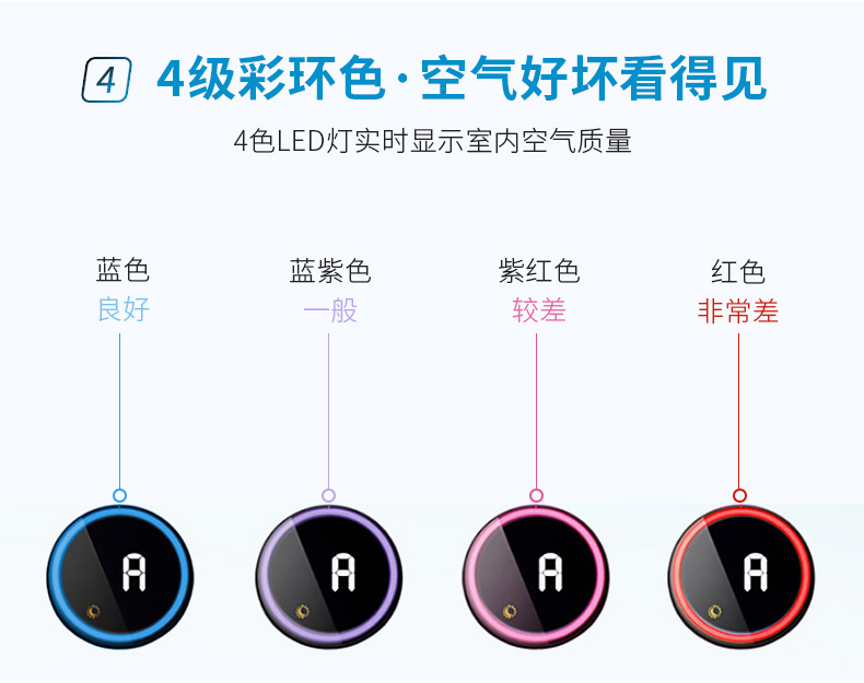 飞利浦AC1212空气净化器家用除甲醛雾霾PM2.5过敏原1000系列静音款