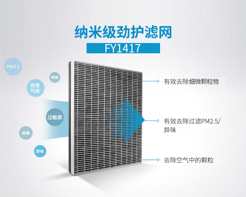 飞利浦AC1212空气净化器家用除甲醛雾霾PM2.5过敏原1000系列静音款