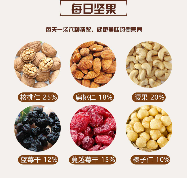 沃隆每日坚果 妈妈款1.05KG （35g*30）＋每日坚果175g×3  综合原味混合干果坚果仁