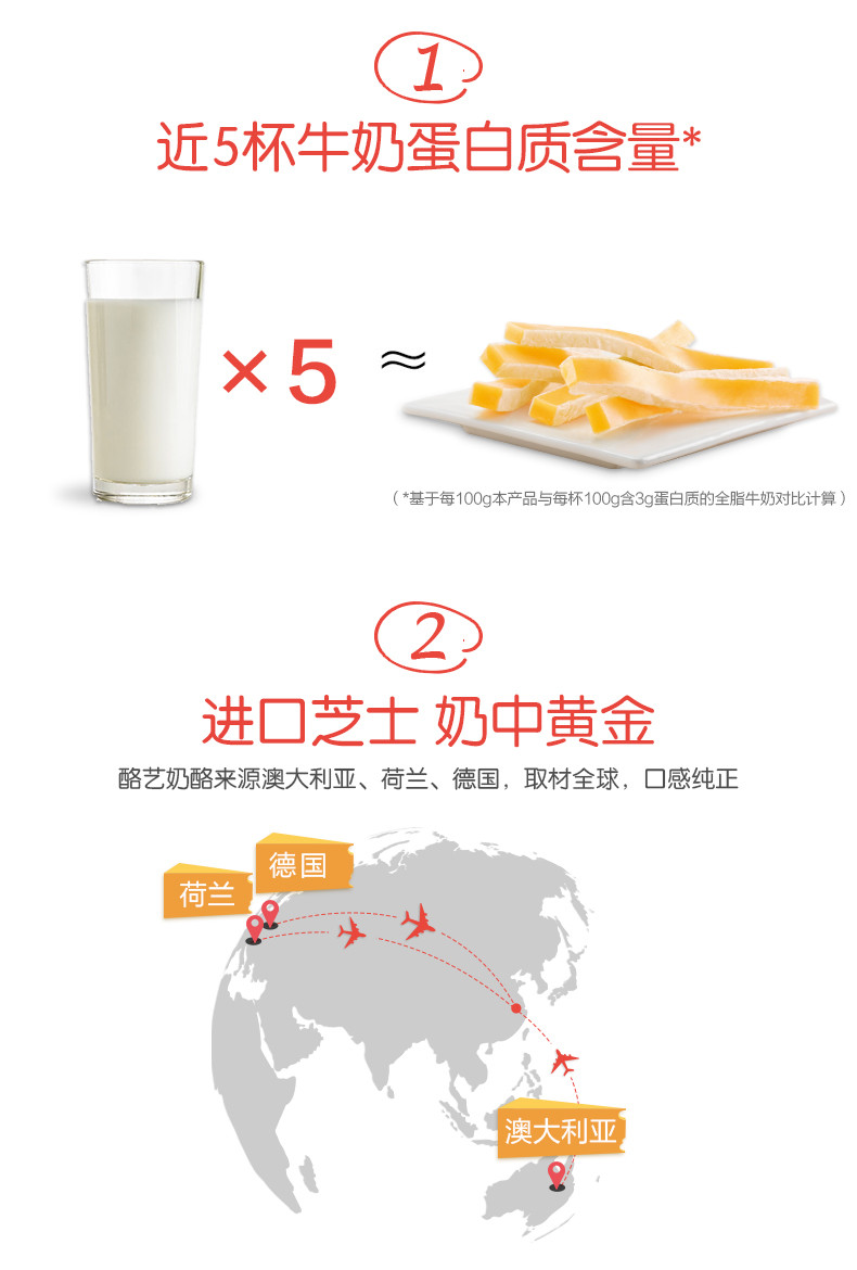 酪艺 海鱼芝士小食(28g*5盒）140g五种口味 韩国进口 奶酪 健康零食