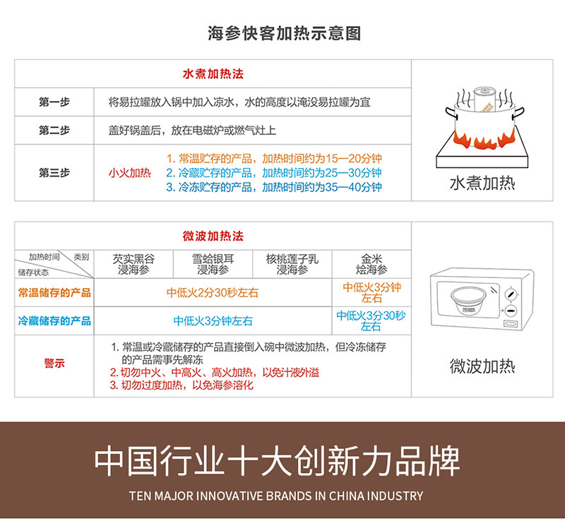 海参快客即食海参参聚八方盛情装多口味多营养礼盒装225g*8罐包邮