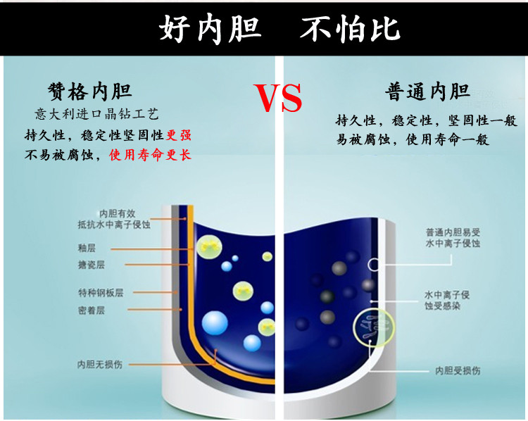 赞格储水式电热水器立式落地式 竖式热水器大容量热水器80升