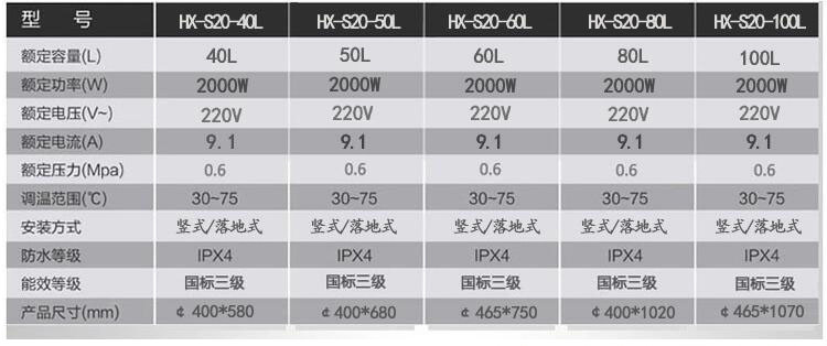 赞格储水式电热水器落地式竖式立式热水器省电节能家用流行款50升