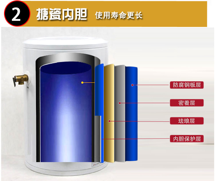 赞格储水式电热水器落地式竖式立式热水器省电节能家用流行款50升