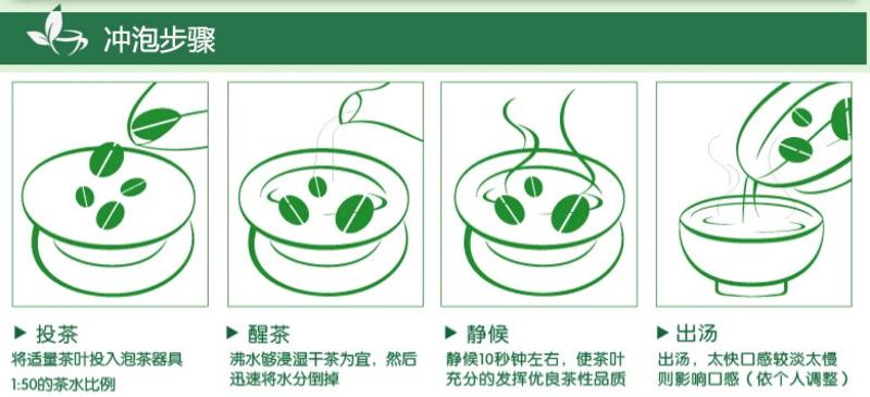 炜丰 毛尖 寒杉天露【2017】新茶 富硒茶 有机茶抢先品尝50g装 【买一送一】