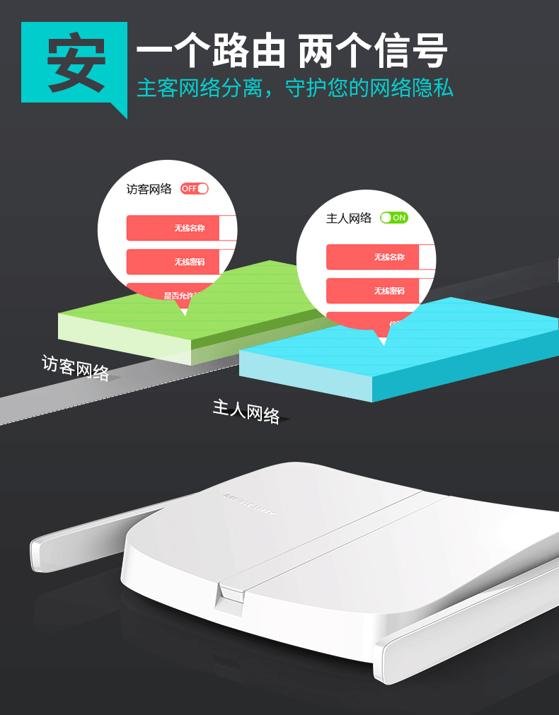 水星（MERCURY） MW313R 300M家用三天线wifi无线路由器