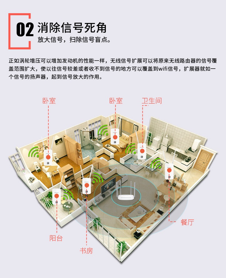 水星（MERCURY） 水星MW300RE wifi信号放大器中继器家用路由无线扩展穿墙王增强AP