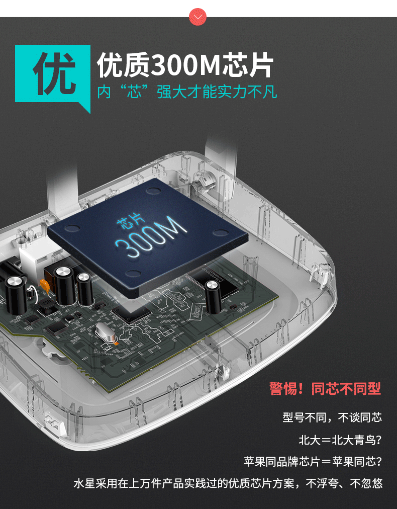 水星（MERCURY） MW313R 300M家用三天线wifi无线路由器