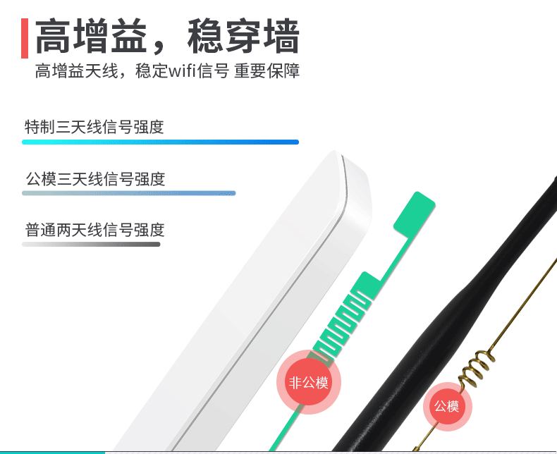 水星（MERCURY） MW313R 300M家用三天线wifi无线路由器