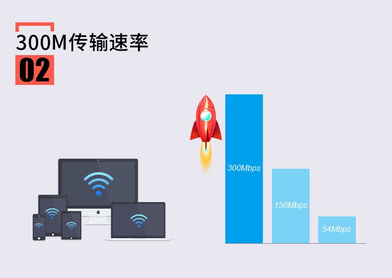 水星（MERCURY） 水星MW300RE wifi信号放大器中继器家用路由无线扩展穿墙王增强AP