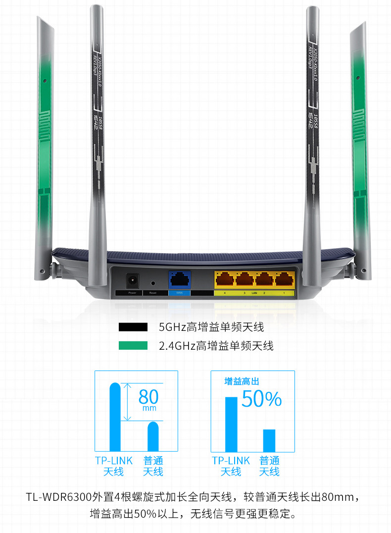 TP-LINK普联 WDR6300 1200M 双频无线路由器大功率 穿墙 wifi 5G信号