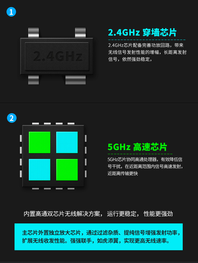 TP-LINK普联 WDR6300 1200M 双频无线路由器大功率 穿墙 wifi 5G信号