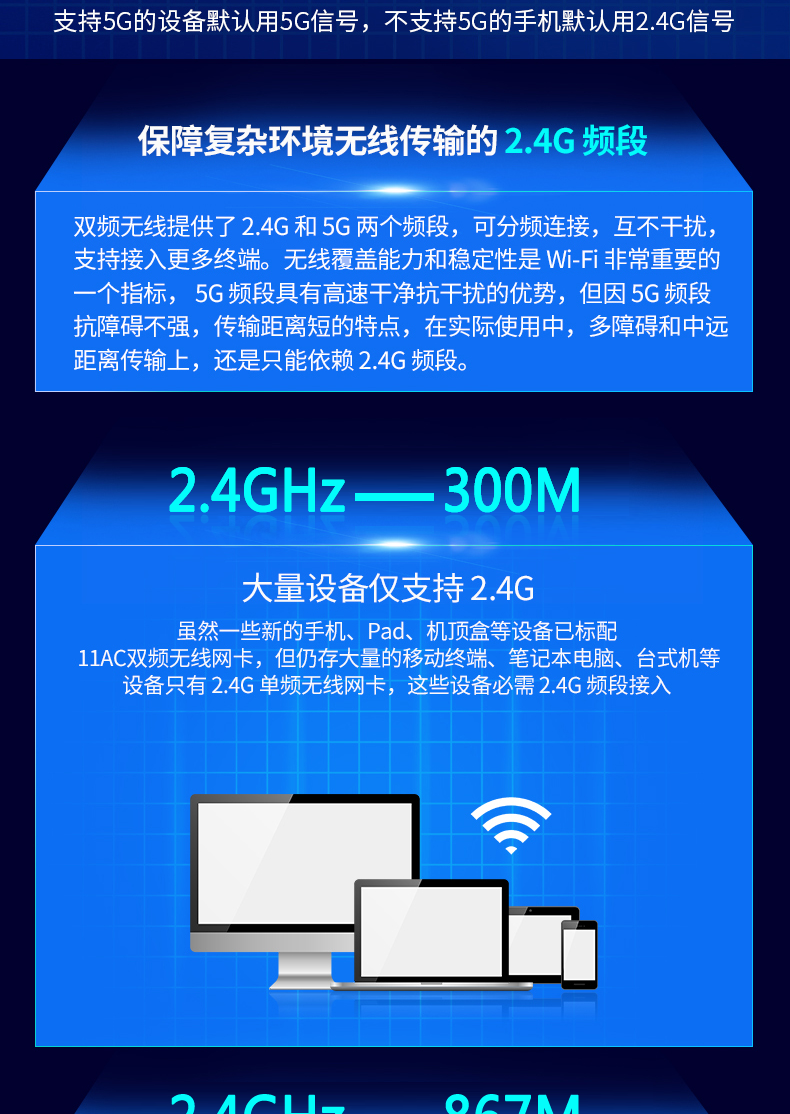 水星（MERCURY） MAC1200R AC1200双频无线路由器穿墙家用wifi5G信号光纤专用