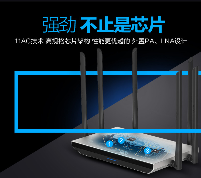 TP-LINK普联 TL-WDR7800 1750M 11AC双频无线路由器全金属机身