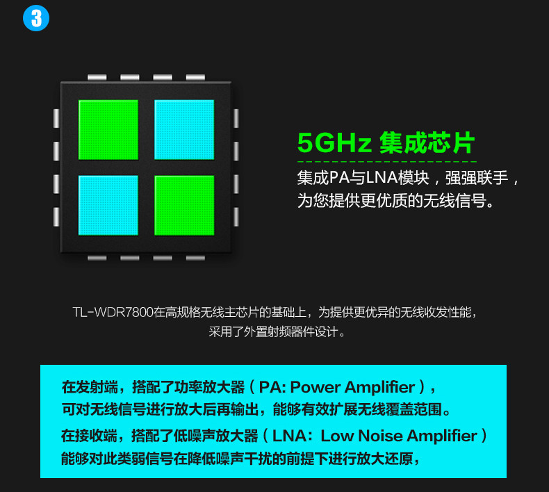 TP-LINK普联 TL-WDR7800 1750M 11AC双频无线路由器全金属机身