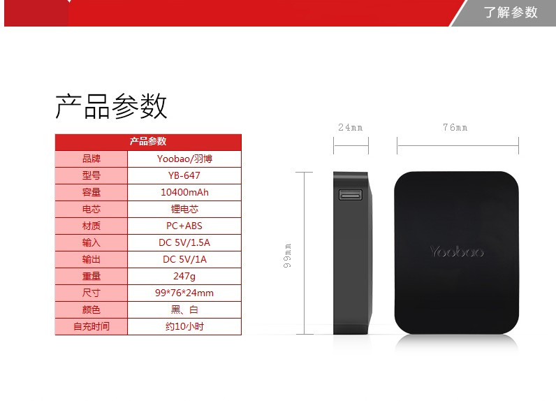 羽博 10400毫安 移动电源 手机通用型充电宝 大容量便携小巧 超可爱薄 YB-647