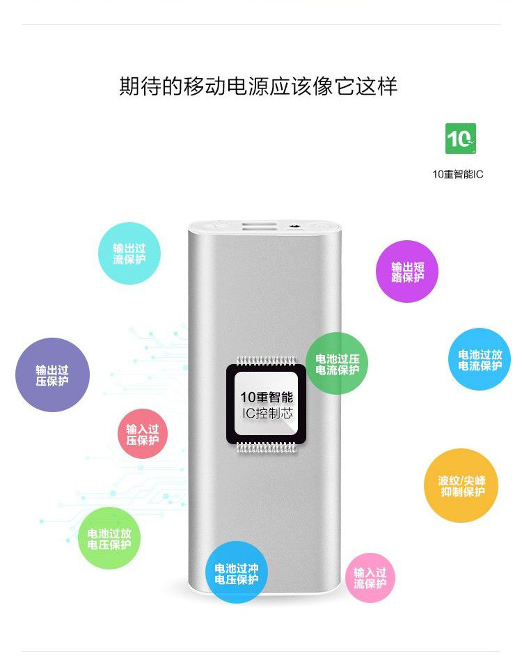 羽博 i6充电宝合金大容量便携移动电源手机平板通用型10400毫安