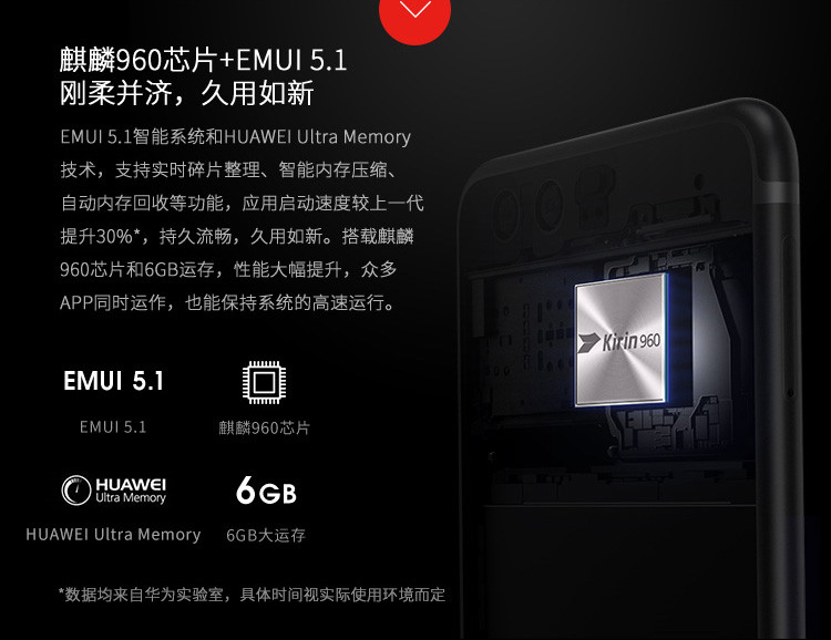 华为 HUAWEI P10 Plus 6GB+64GB  移动联通电信4G手机 双卡双待