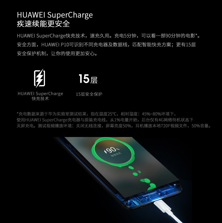 华为HUAWEI 华为P10 全网通4GB+64GB移动联通电信4G手机 双卡双待