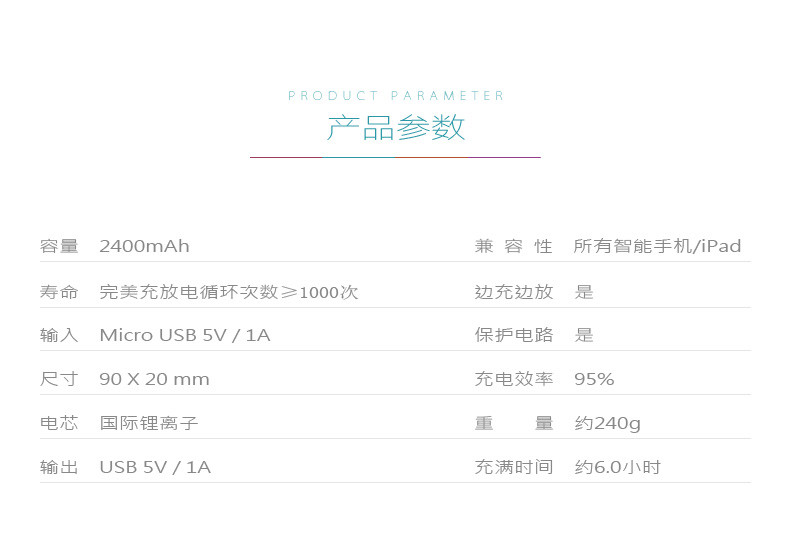 睿量REMAX 唇彩2400豪安移动电源充电宝便捷式小巧应急充电宝移动电源新品快充女士